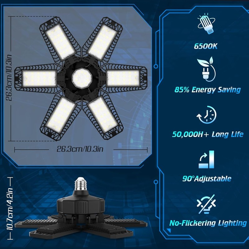 YIQIBRO Garage Lamp LED Pack of 2