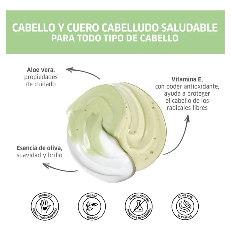 Mascarilla Tratamiento Para El Cabello Wella Elements 150 Ml