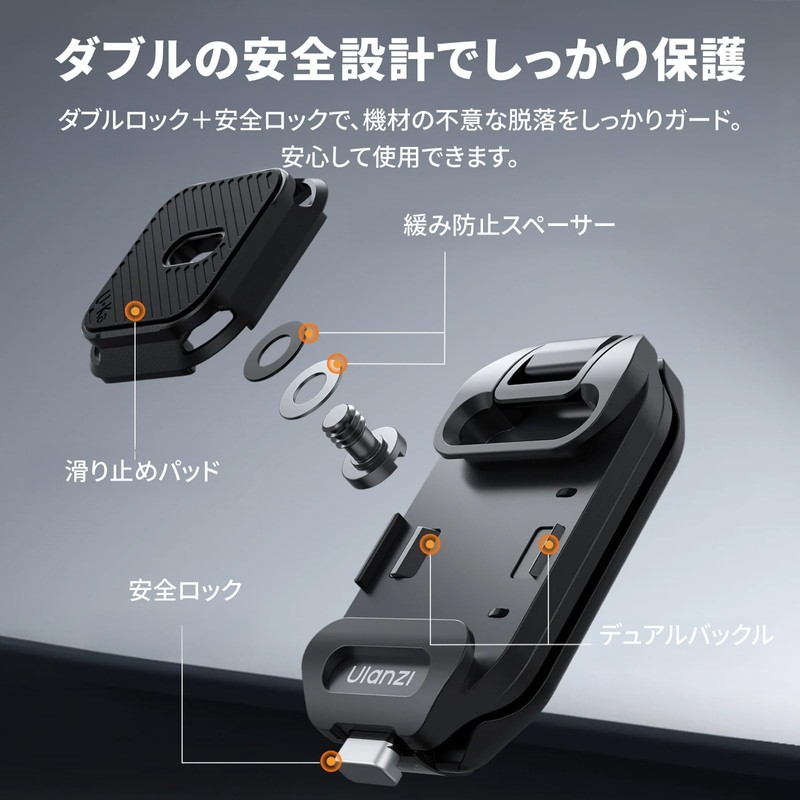 Ulanzi C035 UKA07 Uka Backpack Quick Release Kit / UKA