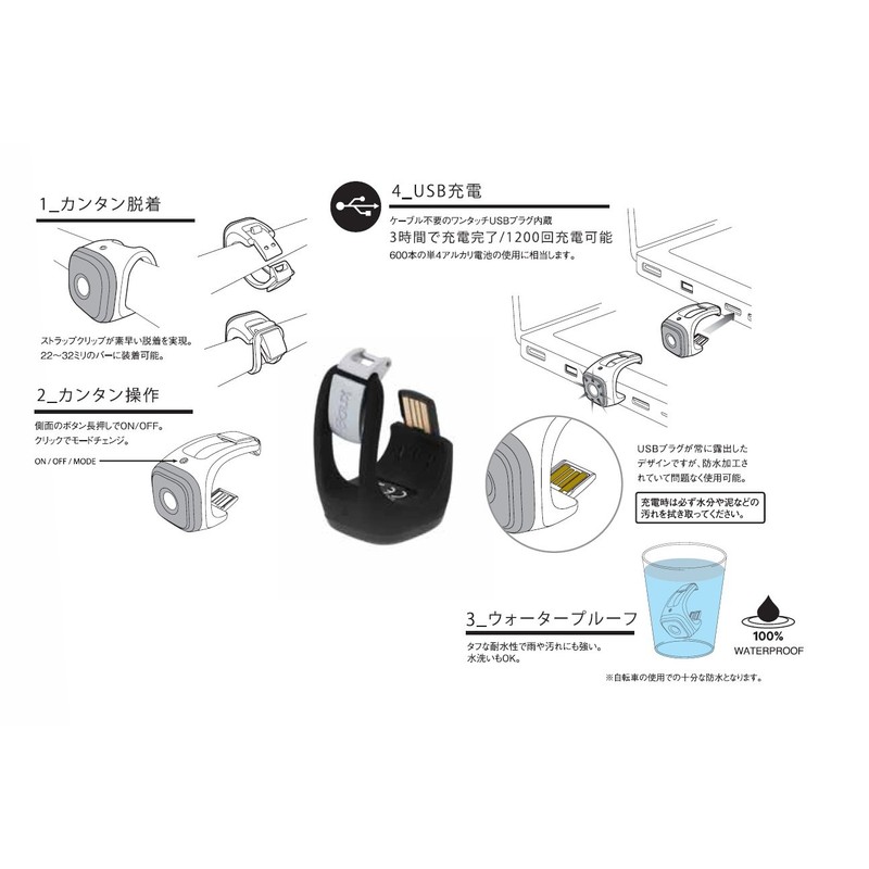 Knog Blinder Front LED Bicycle Light, Red, 25 x 25