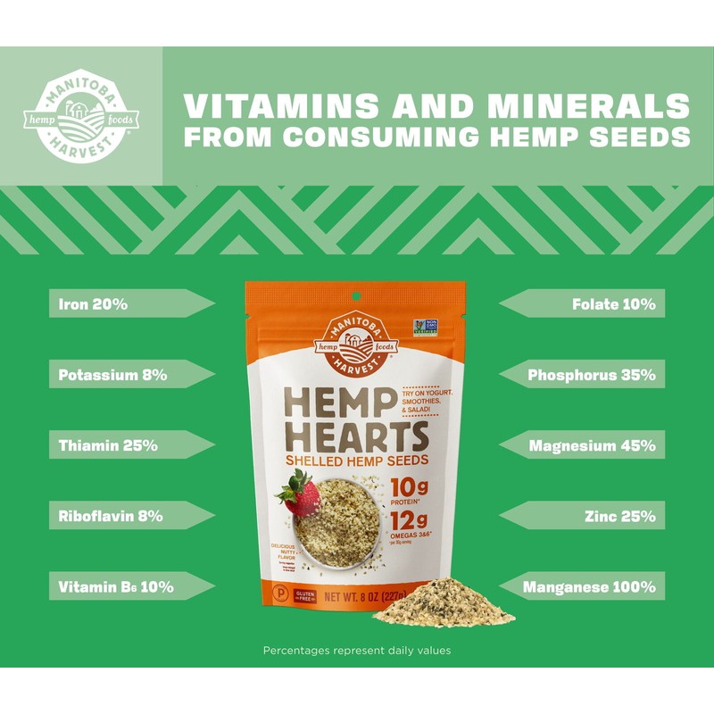 Manitoba Harvest Hemp Hearts Shelled Seeds, 12g Omega 3 &