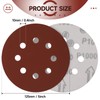 Sruhrak 100 Pcs Sanding Discs, 125mm Sanding Pads Set Hook