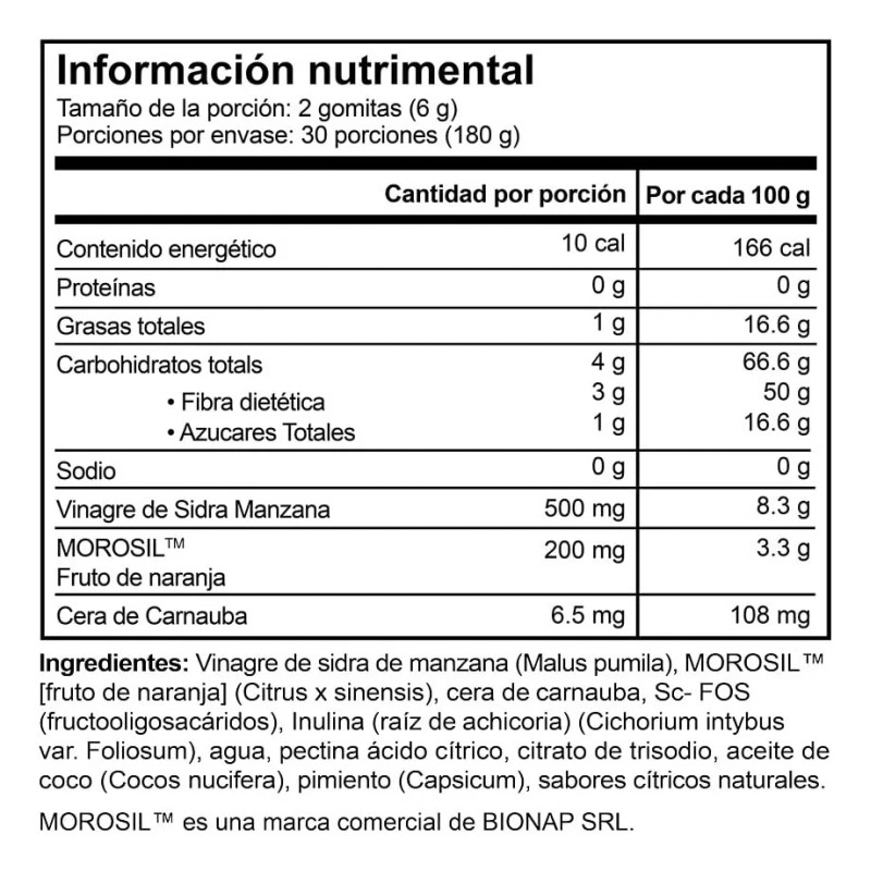 Keto Coffee Pack - It Works! 3 Productos 100% Originales