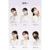iSEN LABEL Mesh Mask, Cloth Mask, UV Protection, Comfortable, Breathable,
