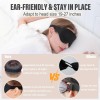 YIVIEW Sleep Mask for Side Sleeper, Complete Light Blocking 3D