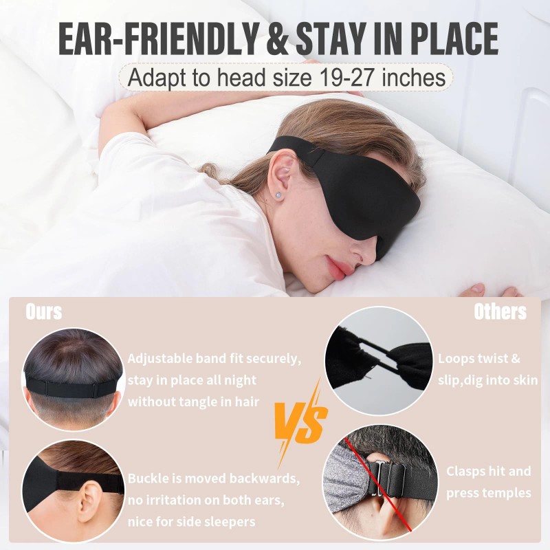 YIVIEW Sleep Mask for Side Sleeper, Complete Light Blocking 3D