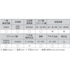ESCO [Co/Hss] Straight Shank Drill 0.4 inch (10.1 mm) EA824NK-10.1