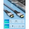 YOJOCK HDMI Cable, 2m 8k (60Hz) 4K (120Hz) 48Gbps Ultra