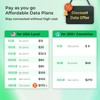 EIOTCLUB Data Only SIM Card - Ideal for Mobile WiFi