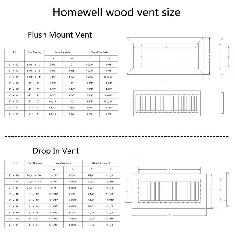 Homewell White Oak Wood Floor Register, Flush Mount Vent with