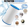 LVJUSEN 0969601 Replacement Filter Compatible with Tri-x Hot Springs Hot