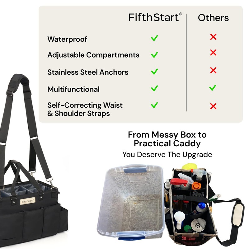 FifthStart Multiuse Cleaning Caddy with Waist & Shoulder Strap -