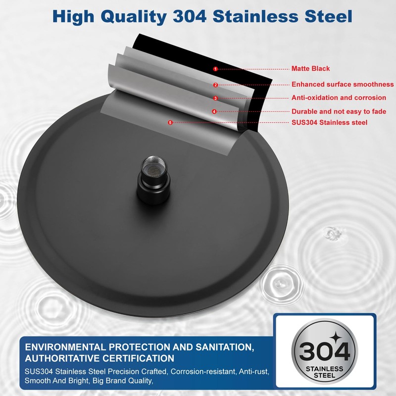 Midanya Round Rainfall Shower Head High Pressure Stainless Steel Waterfall