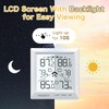 KIDLEDUCT Indoor Outdoor Thermometer Wireless Battery Powered, High Precision Inside