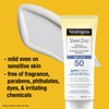 Neutrogena Sheer Zinc Mineral Sunscreen Lotion, Non-comedogenic, SPF 50, 88