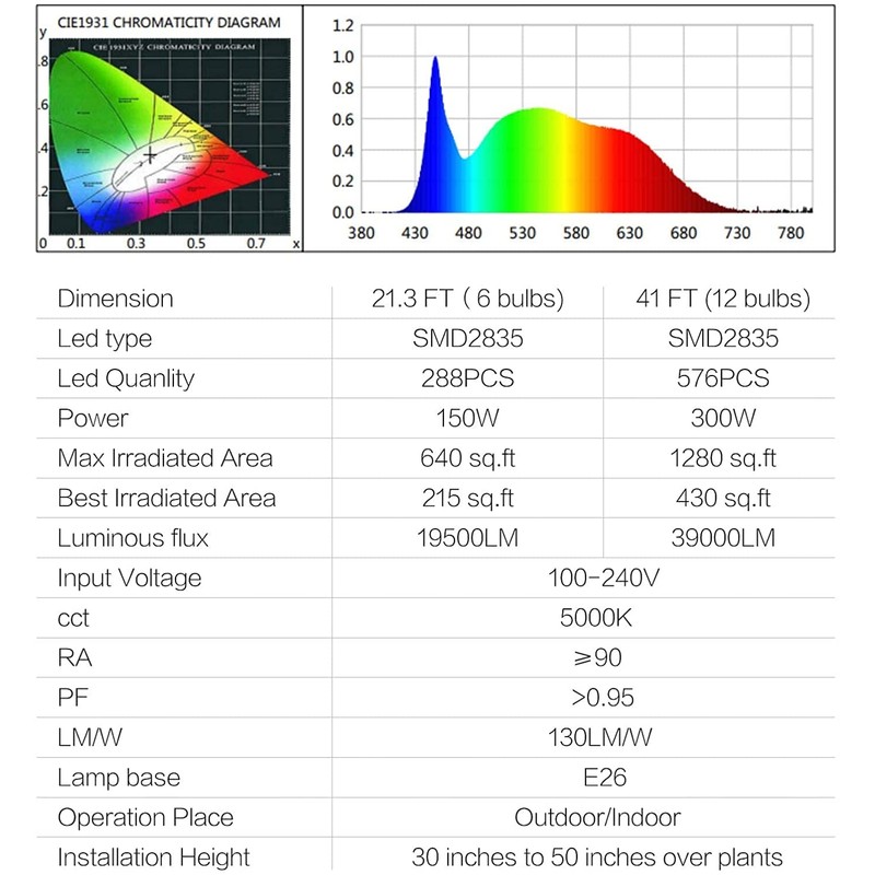 Espird 6-Light LED Grow Light Plant Growing Lamps with Timer,