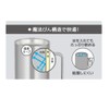 Thermos JDK-720 S1 Vacuum Insulated Mug, 24.3 fl oz (720