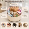 360° Rotating Desk Organizer for Office & Vanity – Multi-Purpose