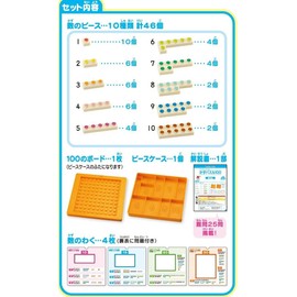 Puzzle 100 is not Ka perfect spread