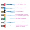 CHDUYUHMAOY 7 Pack Pressure Washer Spray Nozzle Tips Multiple Degrees,