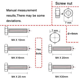 newlng M4 304 Hexagon Bolts Stainless Steel Bolts and Nuts Machine Screws Thread Screws Set