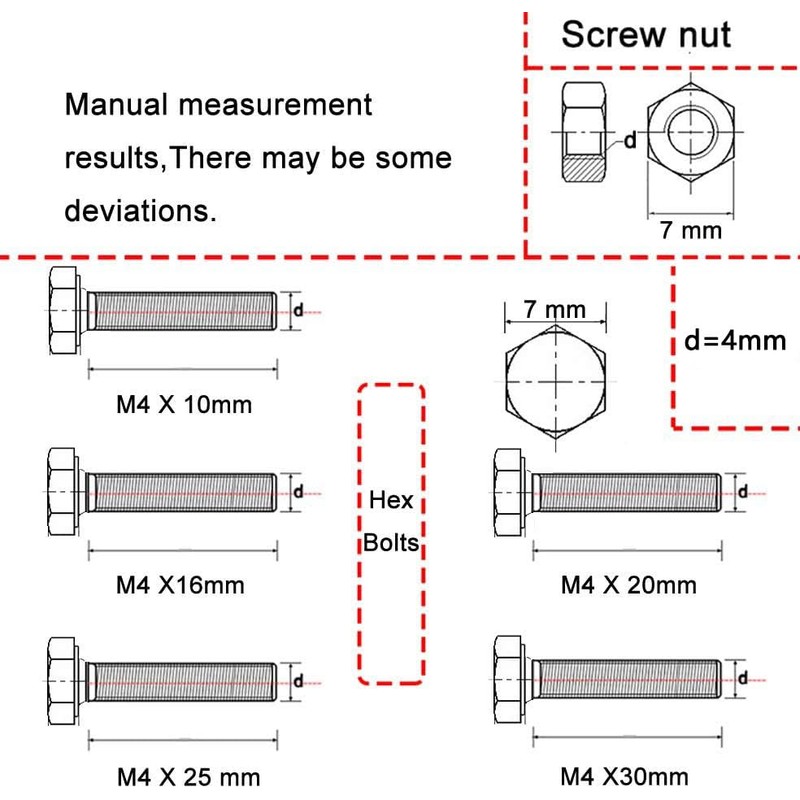 newlng M4 304 Hexagon Bolts Stainless Steel Bolts and Nuts