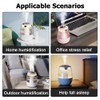 DONGKER Double Spray Humidifier,1L Silent USB Digital Display Humidifier with