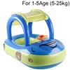 Car-Shaped Toddler Pool Float for Kids – Inflatable Swim Boat