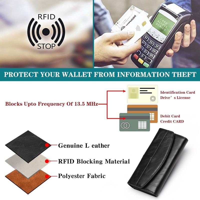 FALAN MULE Womens Large Capacity Leather RFID Blocking Card Holder