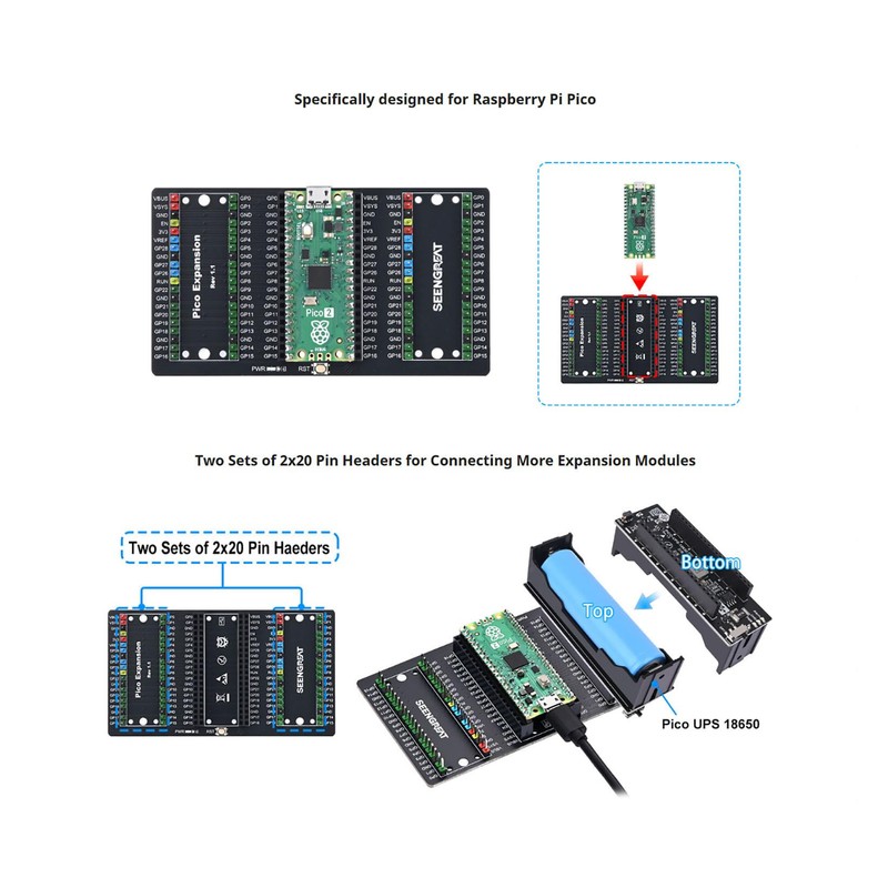 Pi Pico Expansion Board with Dual 2x20 Headers & Reset