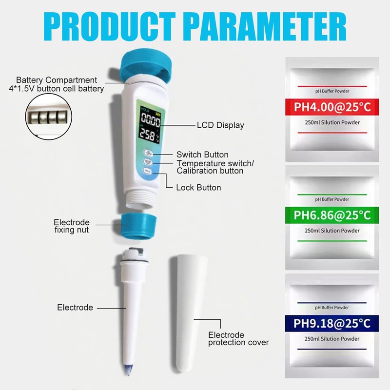 OBEST Food Acidity Meter Temperature 2 in 1, Smart pH