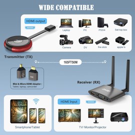 AIMIBO Wireless HDMI Transmitter and Receiver 4K, 5.8G Wireless HDMI Extender, Plug & Play, Vga & HDMI Dual Monitor, 165FT Wireless Stable Transmission for Education/Lives/Meetings/HomeTheater/Party