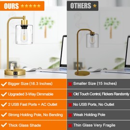 Nintiue Industrial Touch Table Lamps Set of 2-2 USB Ports & AC Outlet Nightstand Lamps, 3-Way Dimmable Bedside Desk Lamp for Living Room Bedroom, Glass Shade & 2 LED Bulbs Included - Brass