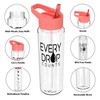 Be-Active Motivational Water Bottle with Straw – With Time Markings