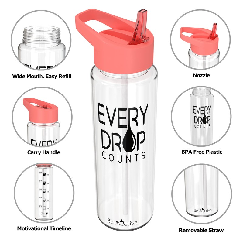 Be-Active Motivational Water Bottle with Straw – With Time Markings