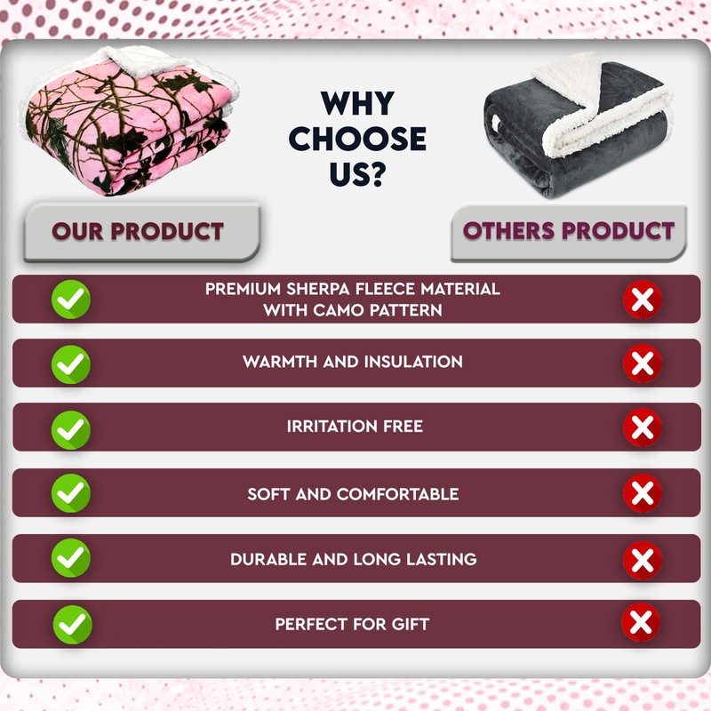 TrailCrest Soft Touch Reversible Camo Throw Blanket - 50" X