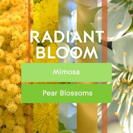 Glade Candles, Radiant Bloom Limited Edition, Fragrance Infused with Essential Oils, 8.16 oz Total, 2 Pack