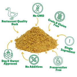 Lucky Premium Duck Sprinkles – Dog Food Toppers Made with Duck, Dog Food Seasoning to Add Flavor to Every Meal (6 oz)