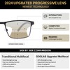 GOGELAS 2 Pack Multifocal Progressive Reading Glasses Men Blue Light