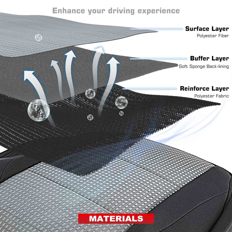 A-Premium Front Driver Seat Bottom Cover Compatible with Nissan Titan