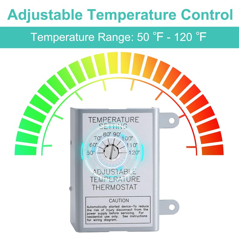 Hipoilk Attic Fan Thermostat Control, Adjustable Temperature Controller 120 Volt