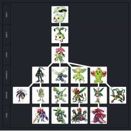 Bandai CUSTOM "SAGE OF THE FOREST" DIM Digimon Vital Bracelet/VITAL HERO Dim Card FAN M