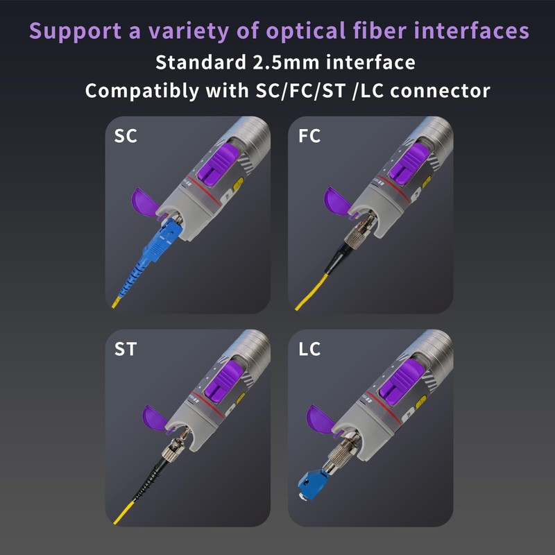 Purple 80KM Visual Fault Locator for Fiber Optic Cables, VFL