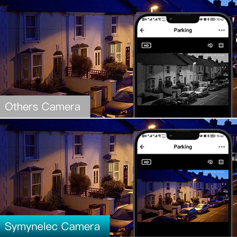 SYMYNELEC 5GHz/2.4GHz Light Bulb Security Camera Outdoor Waterproof 2.5K, Dual-Band