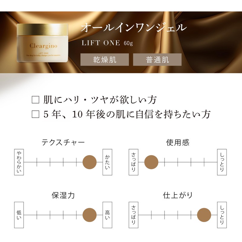 Cleargino Lift One 3 Day Trial (3 Packs) All-in-One High