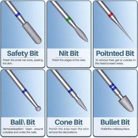 Glix 13-in-1 Professional Nail Drill Bits Set, Tungsten Carbide, Ceramic, and Diamond Cuticle Remover E File Bits for Acrylic Nails, Gel Polish Removal, 3/32" Shank Manicure Kit