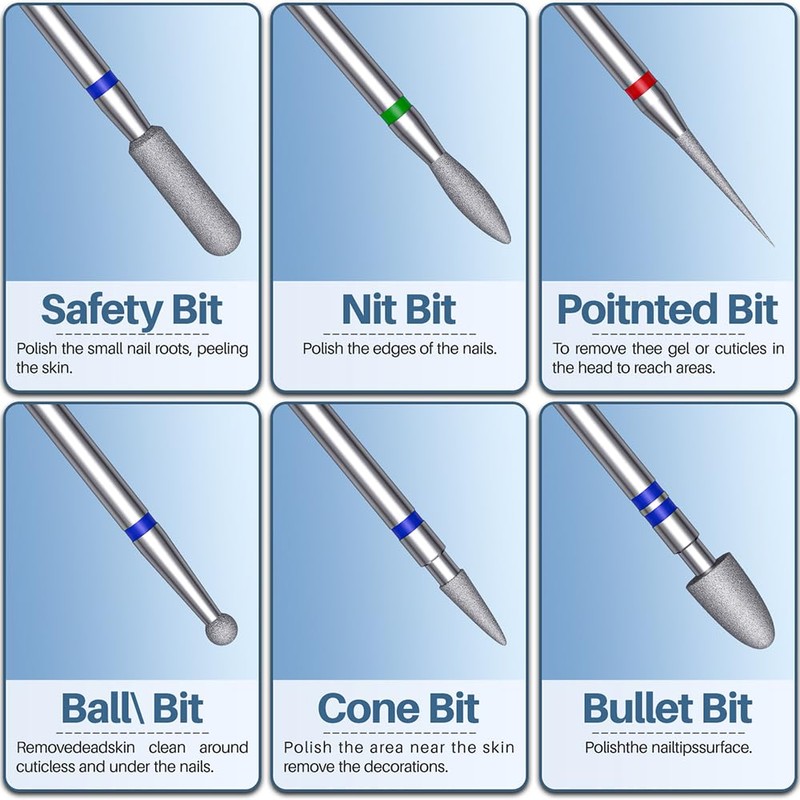 Glix 13-in-1 Professional Nail Drill Bits Set, Tungsten Carbide, Ceramic,