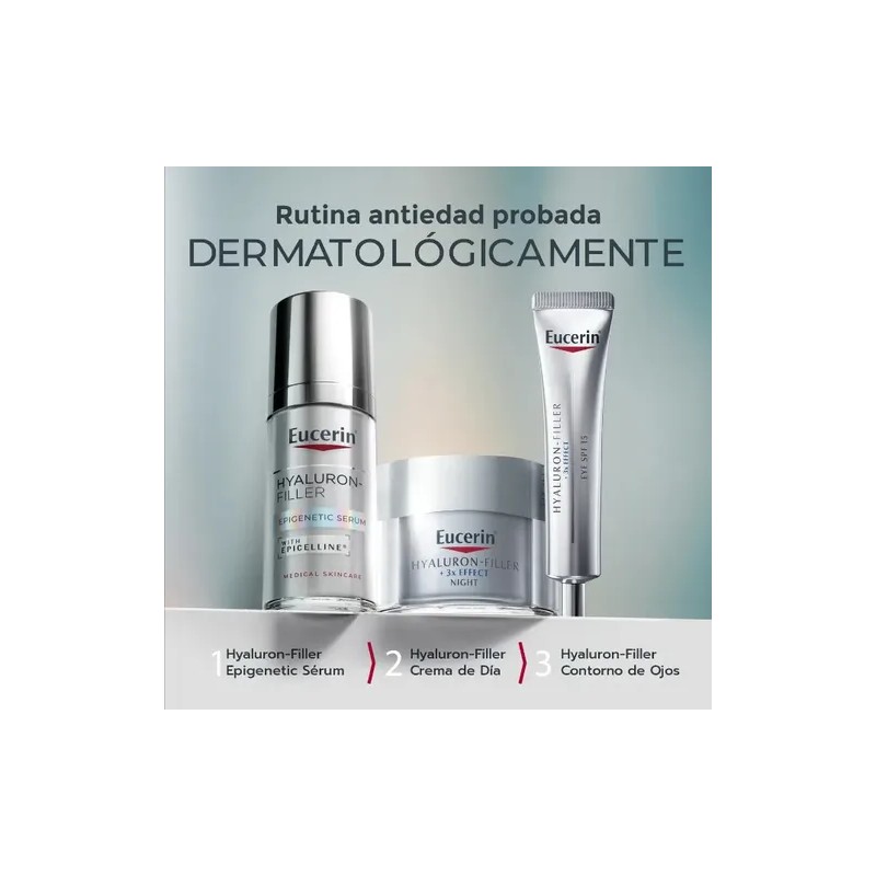 2pcs Eucerin Hyaluron Filler Epigenetic 30ml - Anti-edad