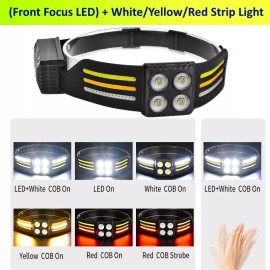 Unbranded COB LED Headlamp USB Rechargeable Headlight Torch Work Light Bar Head Band Lamp - 1-Pack (White/Yellow/Red)