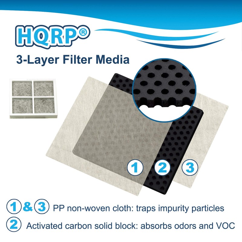 HQRP 4-pack Air Filters Compatible with Kenmore Elite Refrigerators 04609918000/469918
